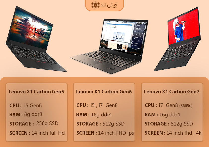 مشخصات لپتاپ استوک لنوو X1 Carbon در سه نسل متفاوت