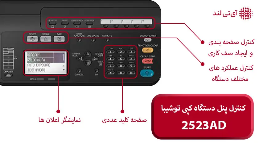 صفحه کلید کامل و ساده دستگاه کپی 2523ad