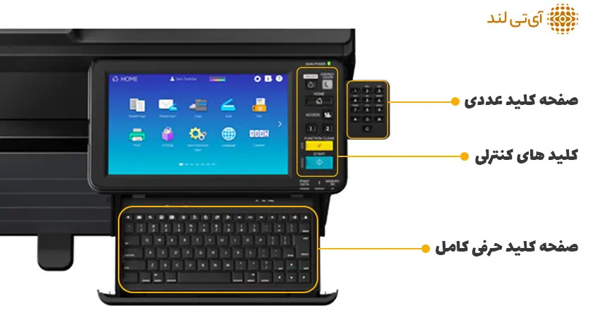 صفحه کلید و کنترل پنل دستگاه کپی توشیبا 4518a