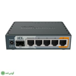 mikrotik hex s front ports