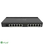 روتر میکروتیک مدل Mikrotik RB4011iGS+RM