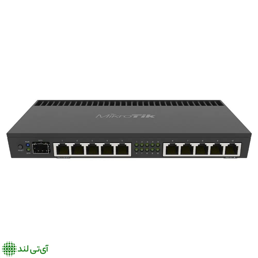 mikrotik router rb4011igsrm main 1.jpg
