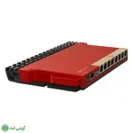 روتر میکروتیک مدل Mikrotik L009UiGS-RM - تصویر 5