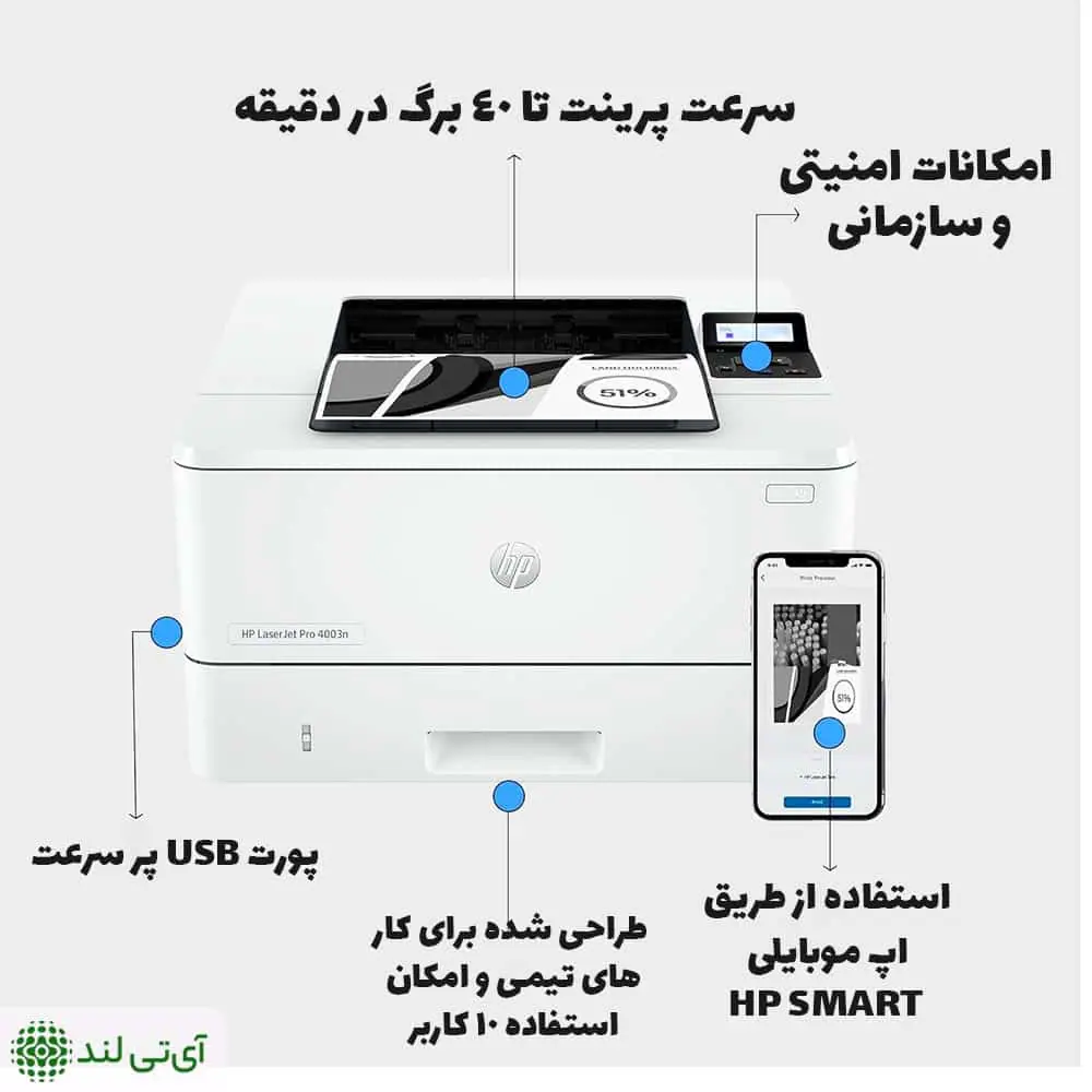 پرینتر تک کاره لیزری اچ‌پی مدل Hp LaserJet Pro 4003n - تصویر 3