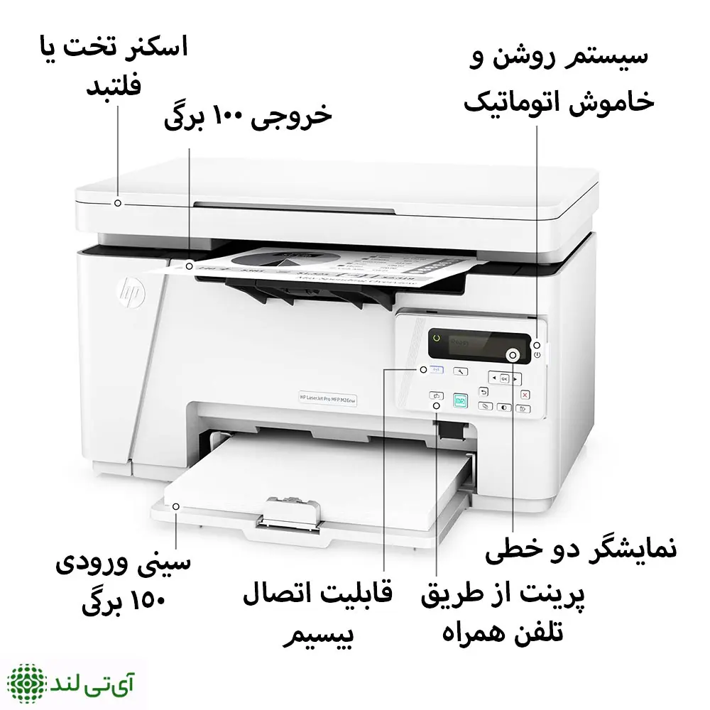 پرينتر چندکاره ليزري اچ پي مدل Hp LaserJet Pro MFP M26nw - تصویر 3