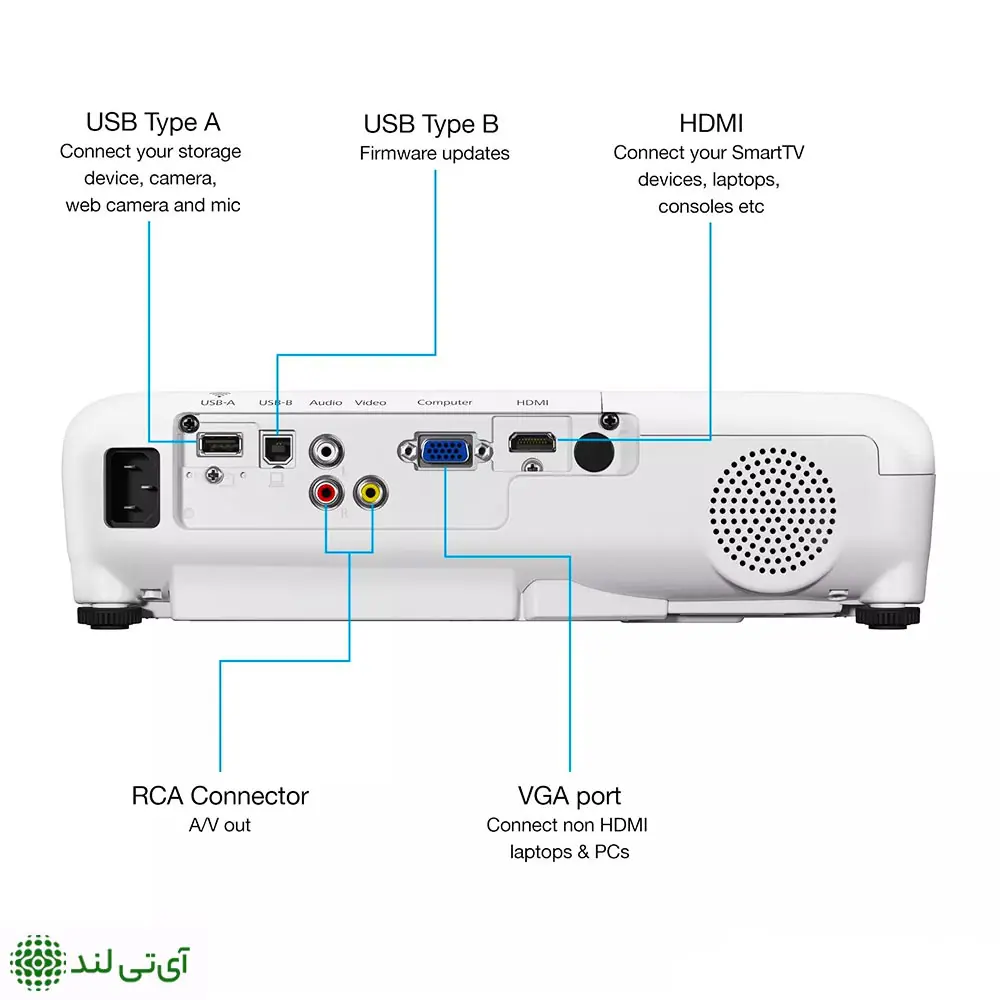 ویدئو پروژکتور اپسون مدل Epson EB-X06 - تصویر 2
