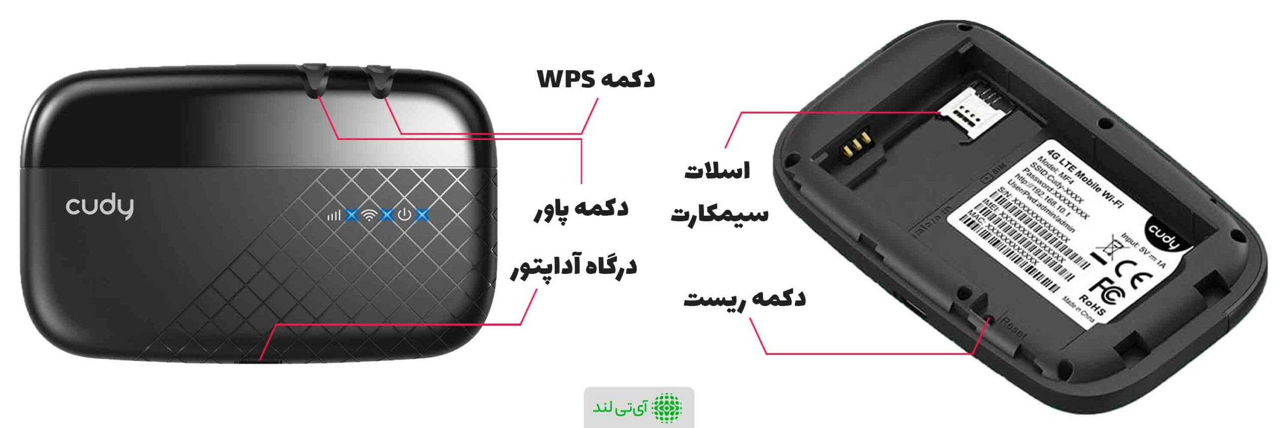 مشخصات فیزیکی و ظاهری مودم جیبی کودی mf4 