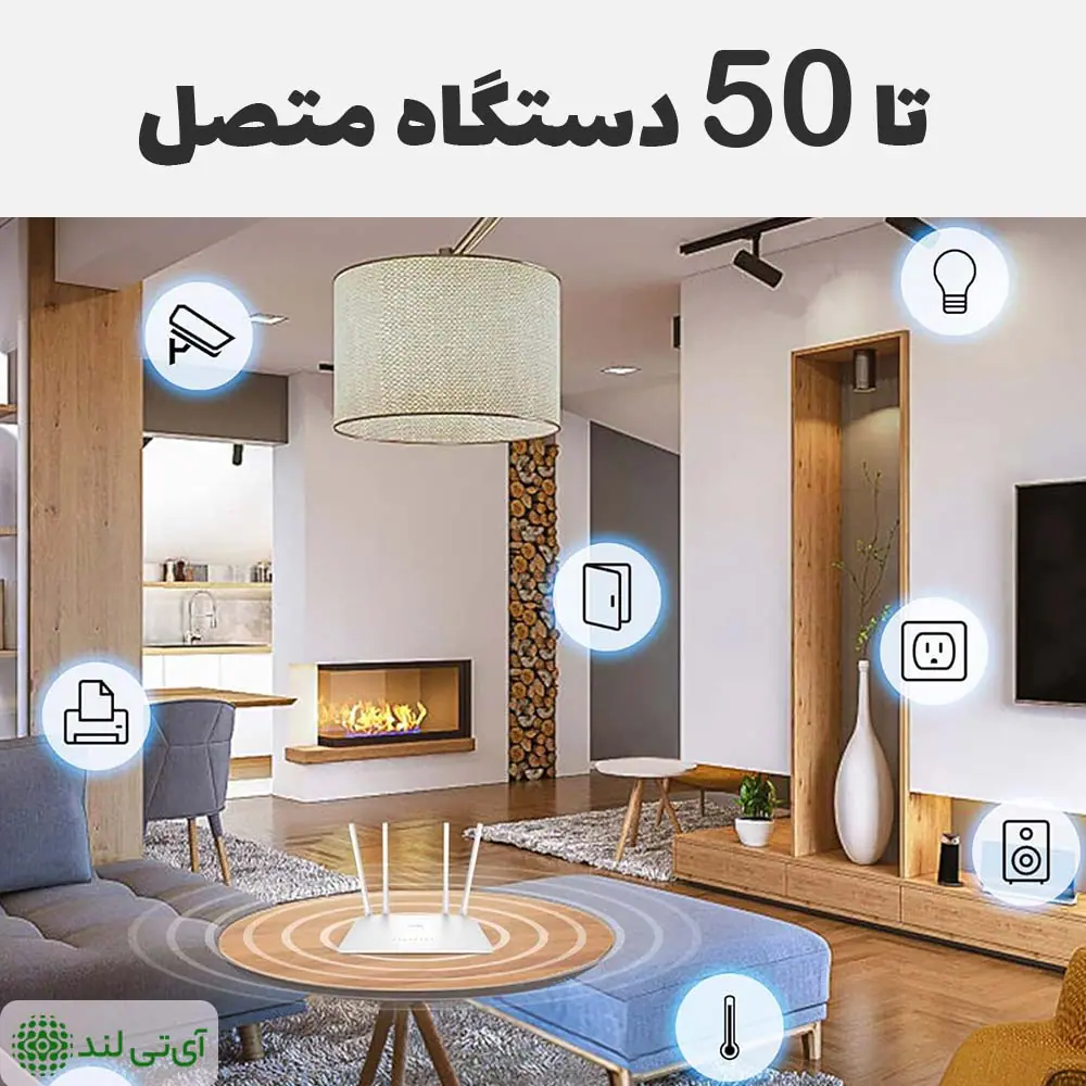 روتر بی‌سیم کودی مدل Cudy WR1200 - تصویر 8