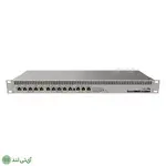 روتر میکروتیک مدل Mikrotik RB1100AHx4
