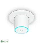 اکسس پوینت یوبیکیوتی مدل Ubiquiti UniFi U6 Mesh - تصویر 4