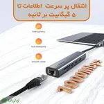 هاب 7 پورت کِیبِل تایم مدل Cabletime CB23G - تصویر 4