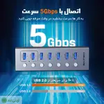 هاب USB 7 پورت سوییچ دار کِیبِل تایم مدل Cabletime CB47G - تصویر 4