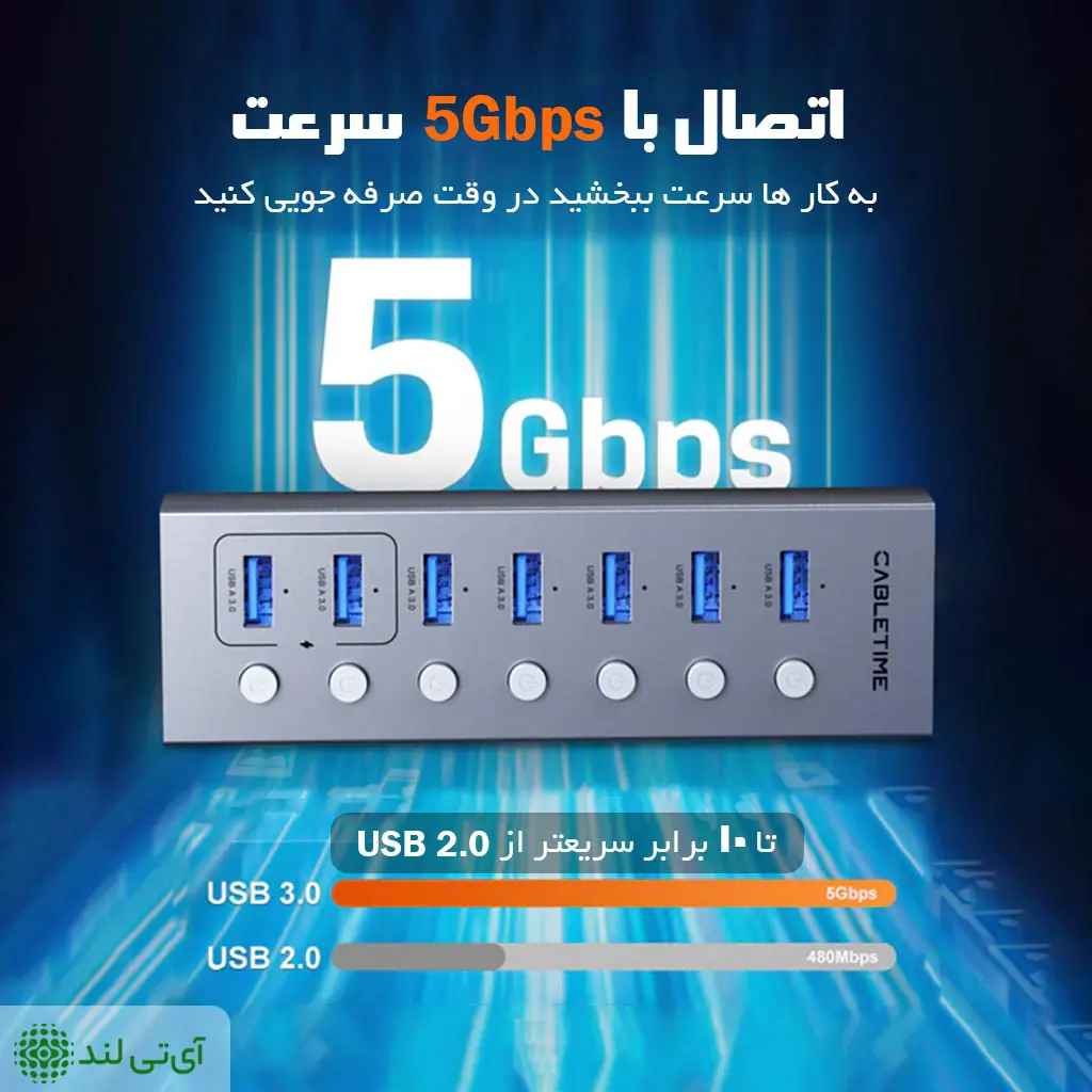 هاب USB 7 پورت سوییچ دار کِیبِل تایم مدل Cabletime CB47G - تصویر 4