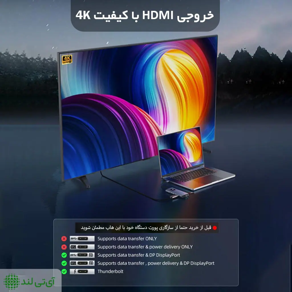هاب 10 پورت کِیبِل تایم مدل Cabletime CB91G - تصویر 2