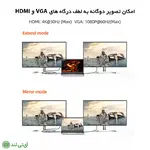 هاب 10 پورت کِیبِل تایم مدل Cabletime CB91G - تصویر 10