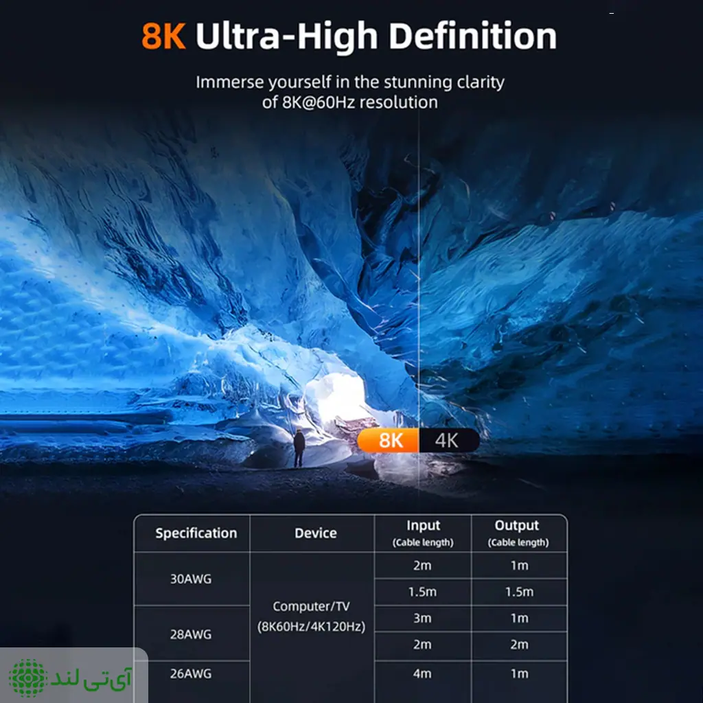 مبدل افزایش طول کِیبِل تایم HDMI 8K مدل Cabletime CP46U - تصویر 3