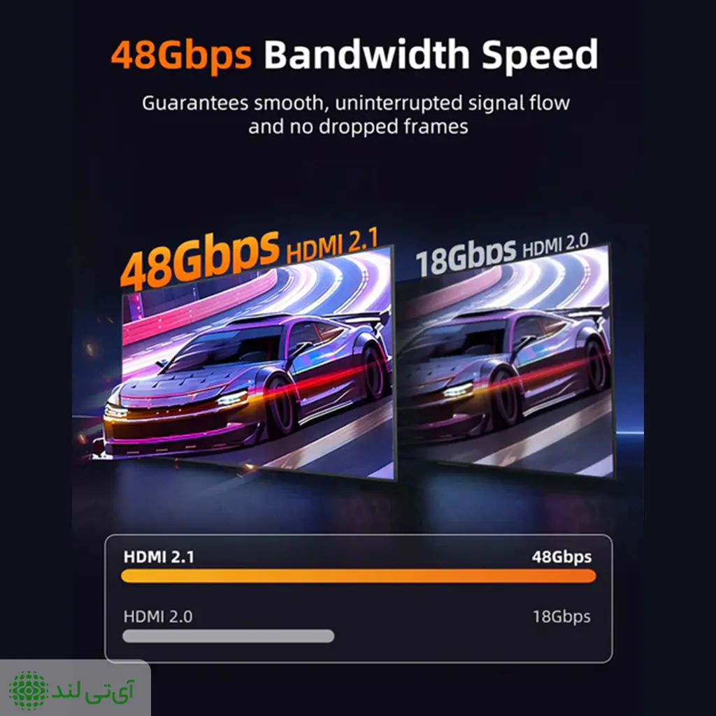 مبدل افزایش طول کِیبِل تایم HDMI 8K مدل Cabletime CP46U - تصویر 8