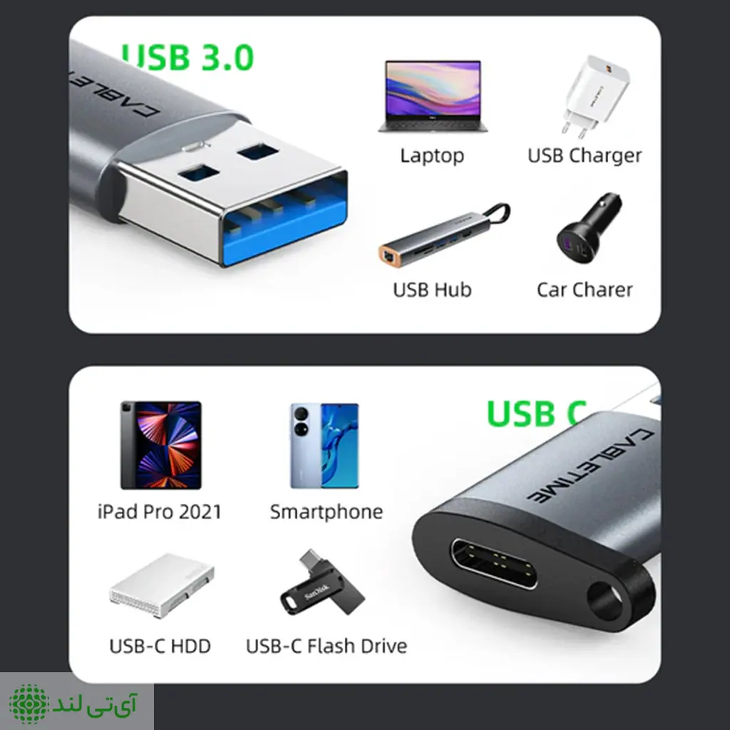 تبدیل TYPE-C به USB کِیبِل تایم مدل Cabletime CP73G - تصویر 3