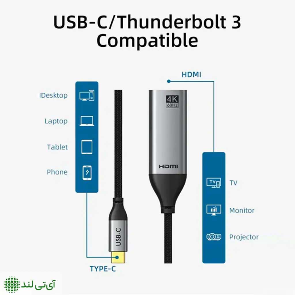 تبدیل TYPE-C به HDMI کِیبِل تایم 4K 60HZ مدل Cabletime CP10B - تصویر 3