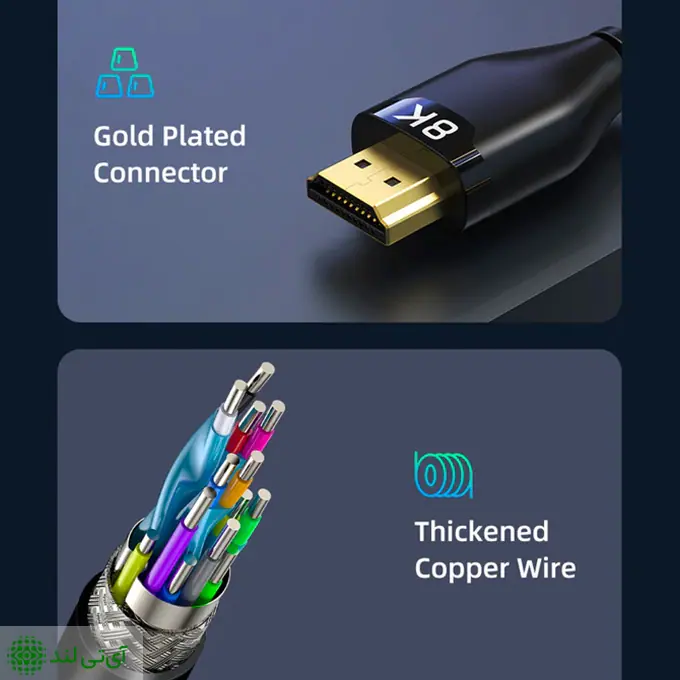 کابل HDMI کِیبِل تایم مدل Cabletime CH12H - تصویر 3