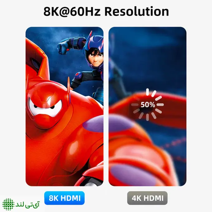 کابل HDMI کِیبِل تایم مدل Cabletime CH12H - تصویر 5