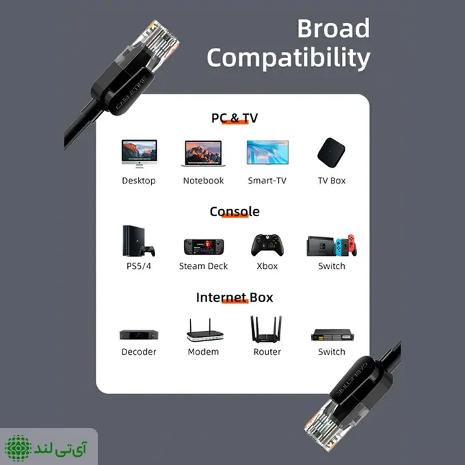 پچ کورد CAT6 کِیبِل تایم مدل Cabletime CN60 - تصویر 7