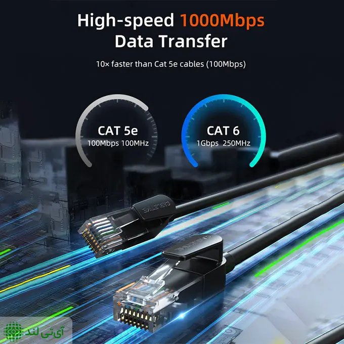 پچ کورد CAT6 کِیبِل تایم مدل Cabletime CN60 - تصویر 3