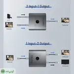 سوییچ HDMI کِیبِل تایم مدل Cabletime CP30G - تصویر 2