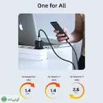 شارژر دیواری 20 وات کِیبِل تایم مدل Cabletime GA20W - تصویر 7