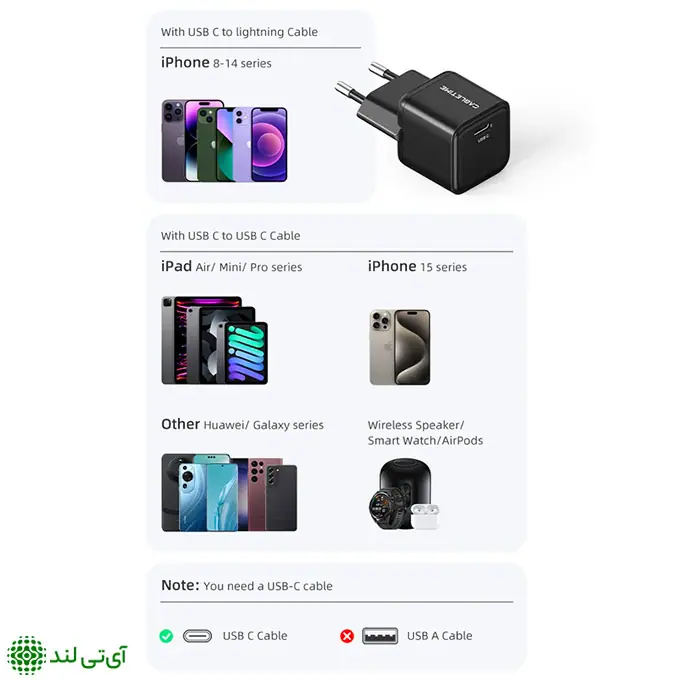 شارژر دیواری 20 وات کِیبِل تایم مدل Cabletime GA20W - تصویر 5