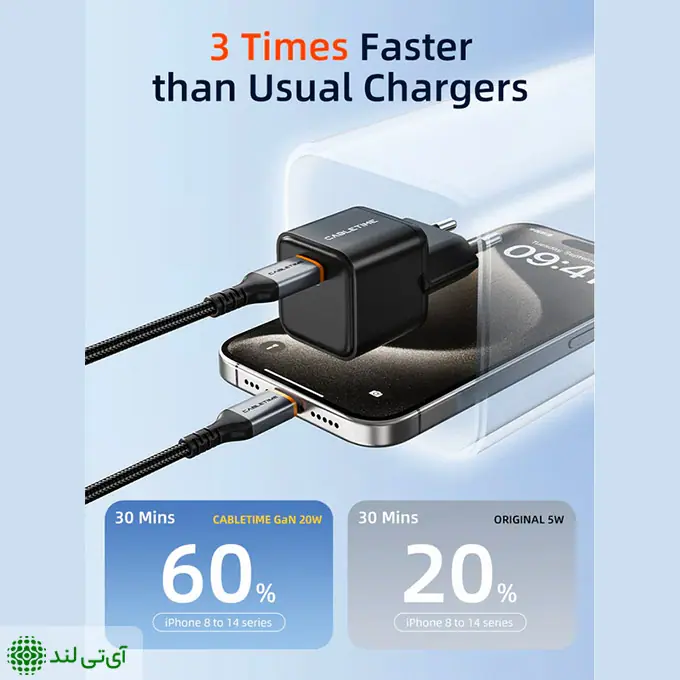 شارژر دیواری 20 وات کِیبِل تایم مدل Cabletime GA20W - تصویر 2