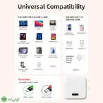 شارژر دیواری 30 وات کِیبِل تایم مدل Cabletime GA30W - تصویر 7