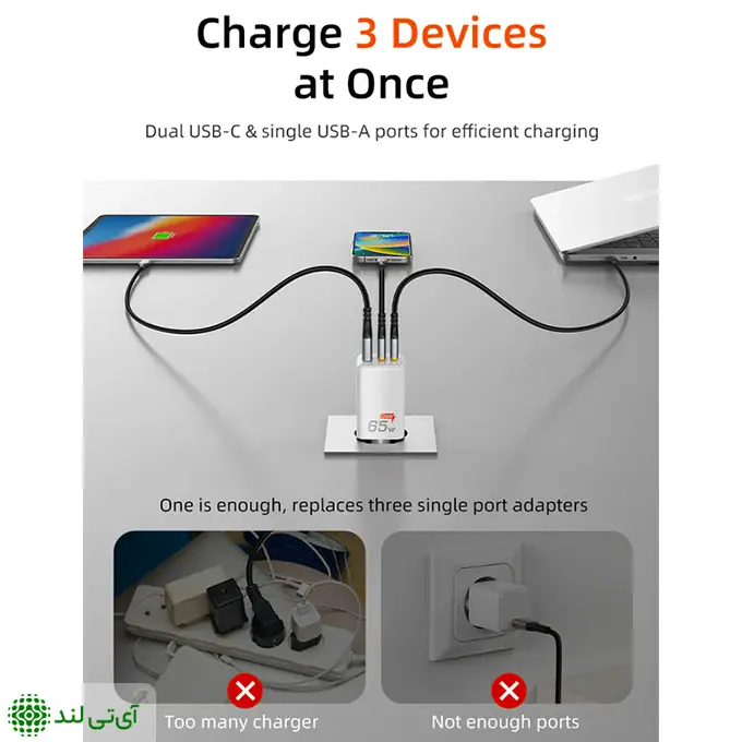 شارژر دیواری 65 وات کِیبِل تایم مدل Cabletime GA65W - تصویر 9
