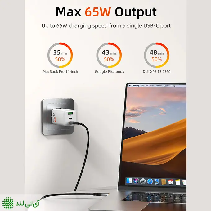 شارژر دیواری 65 وات کِیبِل تایم مدل Cabletime GA65W - تصویر 8