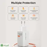 شارژر دیواری 65 وات کِیبِل تایم مدل Cabletime GA65W - تصویر 3