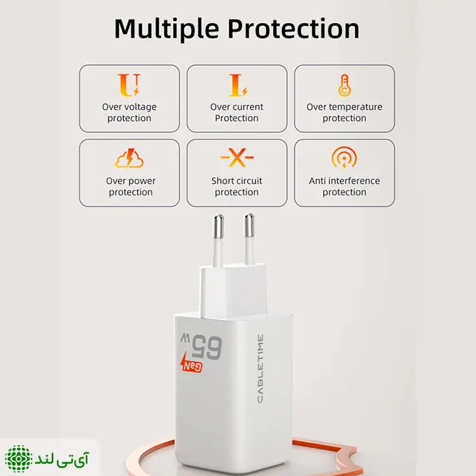شارژر دیواری 65 وات کِیبِل تایم مدل Cabletime GA65W - تصویر 3