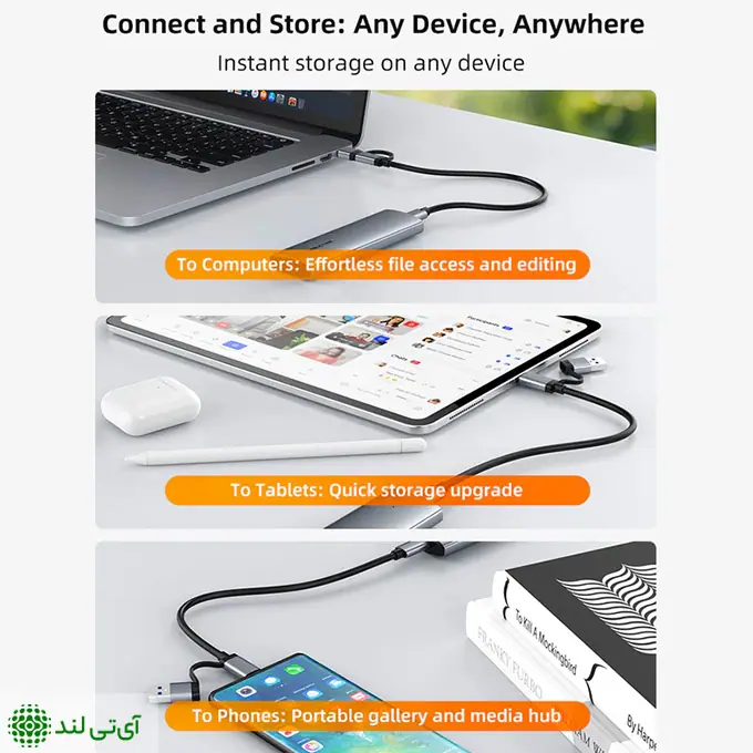 باکس اس اس دی M.2 کِیبِل تایم مدل Cabletime CB32G - تصویر 6