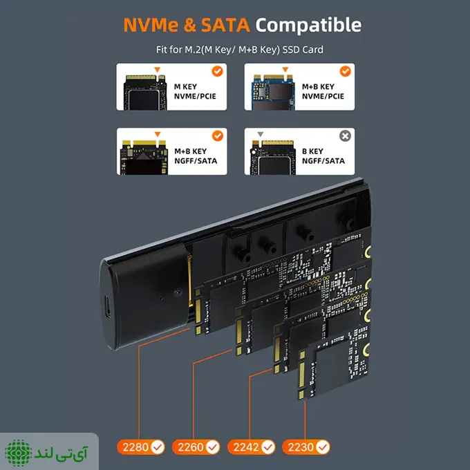 باکس اس اس دی M.2 کِیبِل تایم مدل Cabletime CB32G - تصویر 2
