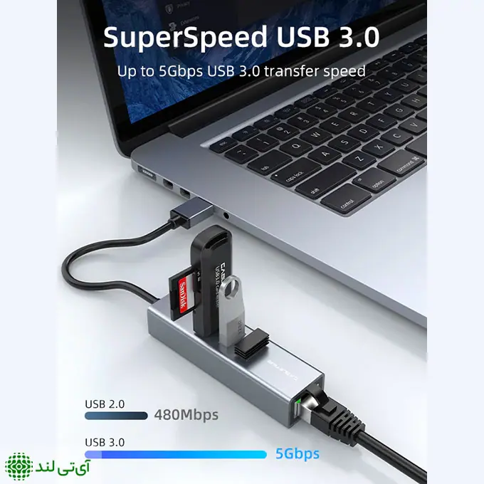 هاب USB همراه LAN گیگابیتی کِیبِل تایم مدل Cabletime CB55G - تصویر 5