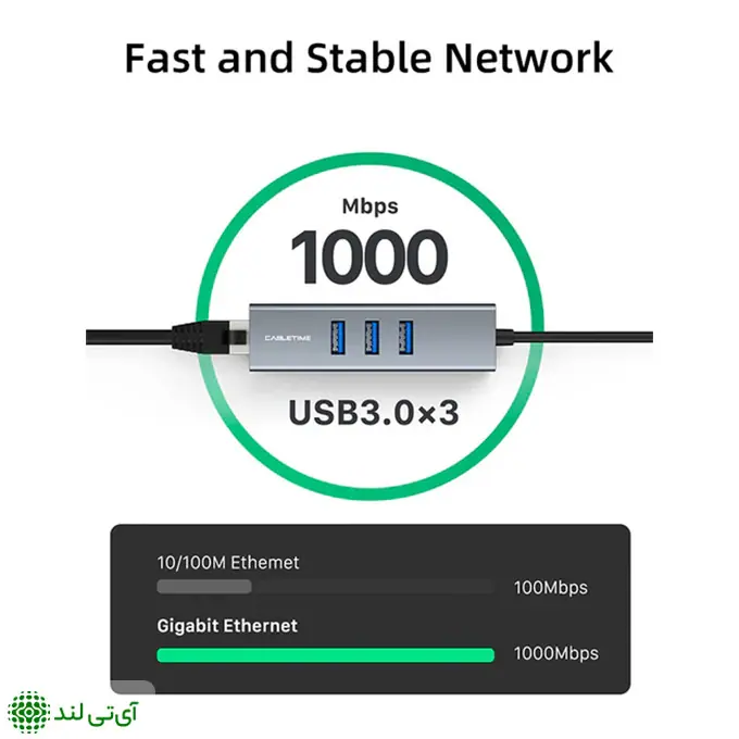 هاب USB همراه LAN گیگابیتی کِیبِل تایم مدل Cabletime CB55G - تصویر 6