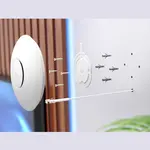 اکسس پوینت یوبیکیوتی مدل Ubiquiti UniFi U7 Lite - تصویر 4