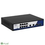 سوئیچ PoE گیگ اچ ار یو ای HRUI HR900-AFG-822NS - تصویر 3