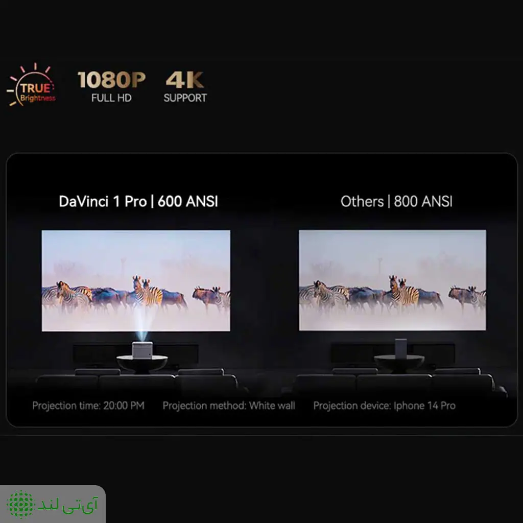 ویدیو پروژکتور ونبو مدل Wanbo Davinci 1 - تصویر 5