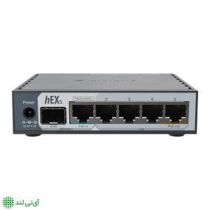 mikrotik hex s 2025 front
