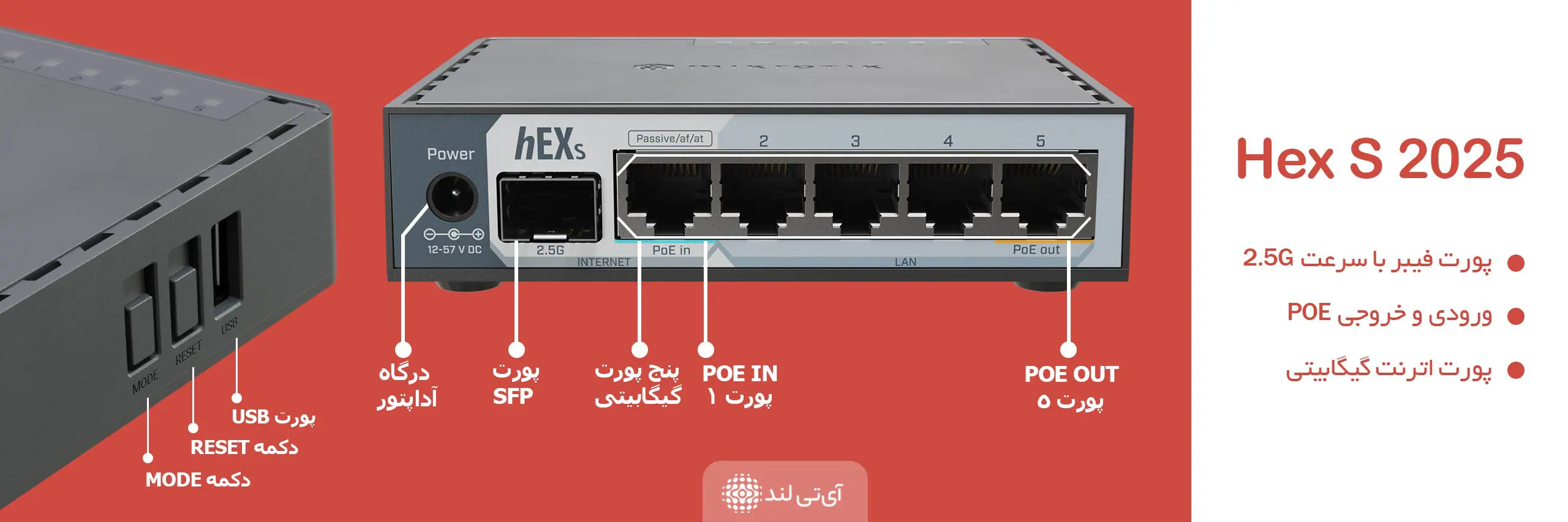 روتر میکروتیک hex s 2025 مشخصات و ویژگی ها 