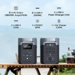 پاوراستیشن اکوفلو مدل EcoFlow Delta 2 - تصویر 5
