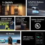 پاوراستیشن اکوفلو مدل EcoFlow Delta 2 - تصویر 3